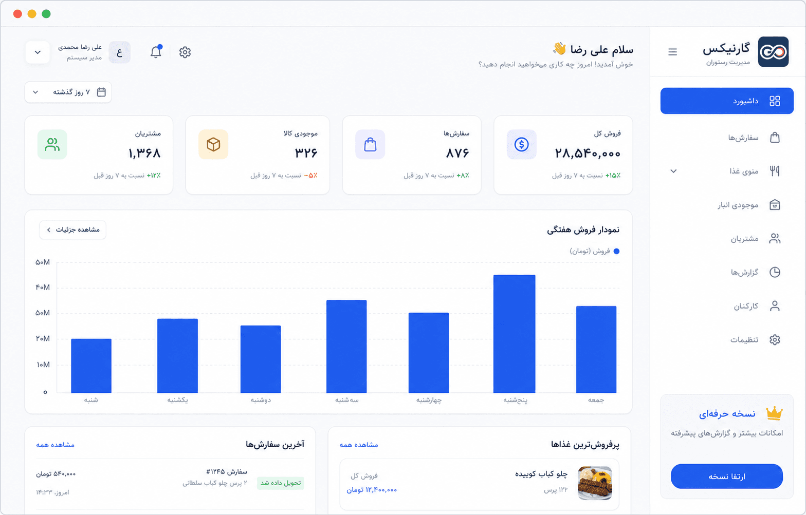 پیشنمای پنل مدیریت گارنیکس: گزارش فروش، سفارشها و موجودی